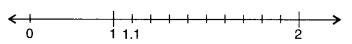 NCERT Solutions for Class 6 Maths Chapter 8 Decimals 10